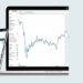 The Best CFD Trading Platforms For Beginners