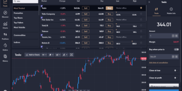 Capital City Markets Review In Trading For New Traders